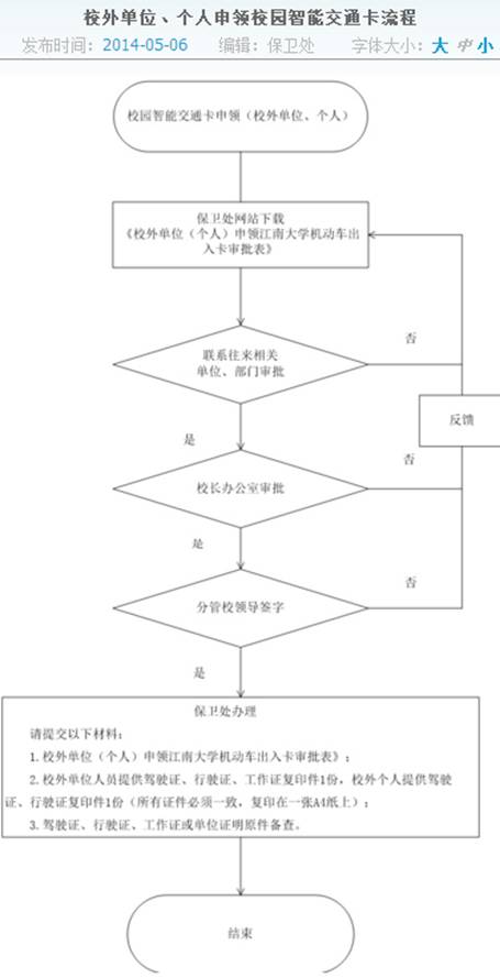 C:\Users\dell\AppData\Roaming\Tencent\Users\604361451\QQ\WinTemp\RichOle\T77`RICQN`6])D6YVR04(DT.png