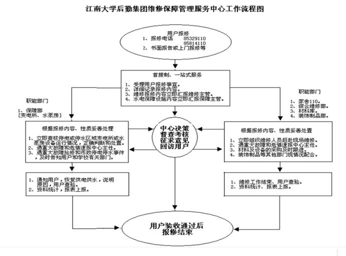 C:\Users\dell\AppData\Roaming\Tencent\Users\604361451\QQ\WinTemp\RichOle\%{1620$G~72}ES@4%W3GHV2.png