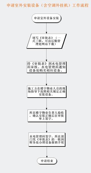 http://hg.jiangnan.edu.cn/__local/E/EC/33/7516BE7A3926CDD33CC819738BF_0F69FD03_2085D.jpg